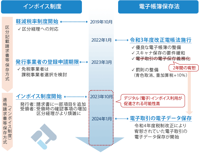 最高のフェラビデオ