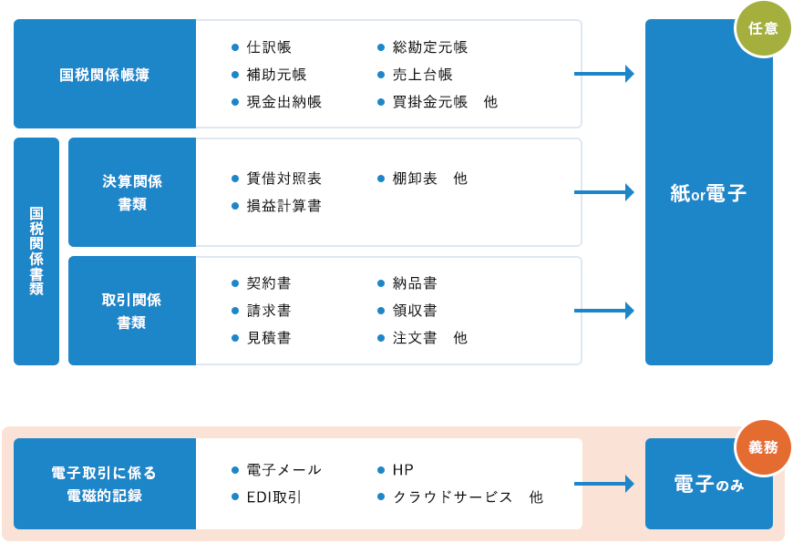 最高のフェラビデオ