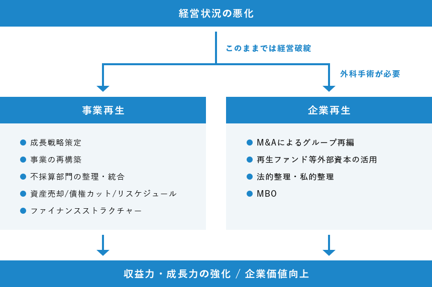 最高のフェラビデオ