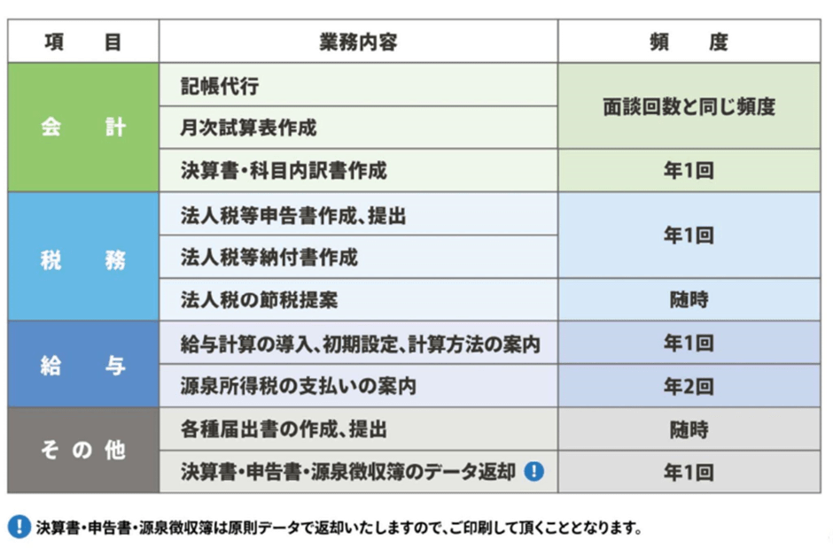 最高のフェラビデオ