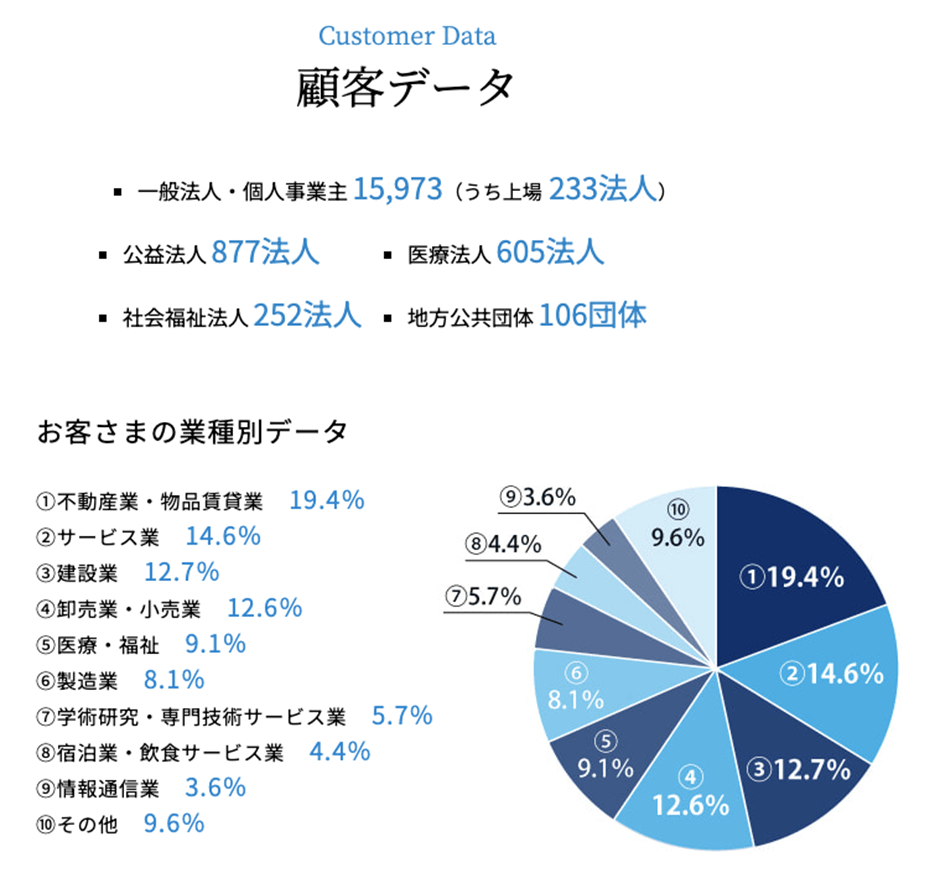 最高のフェラビデオ