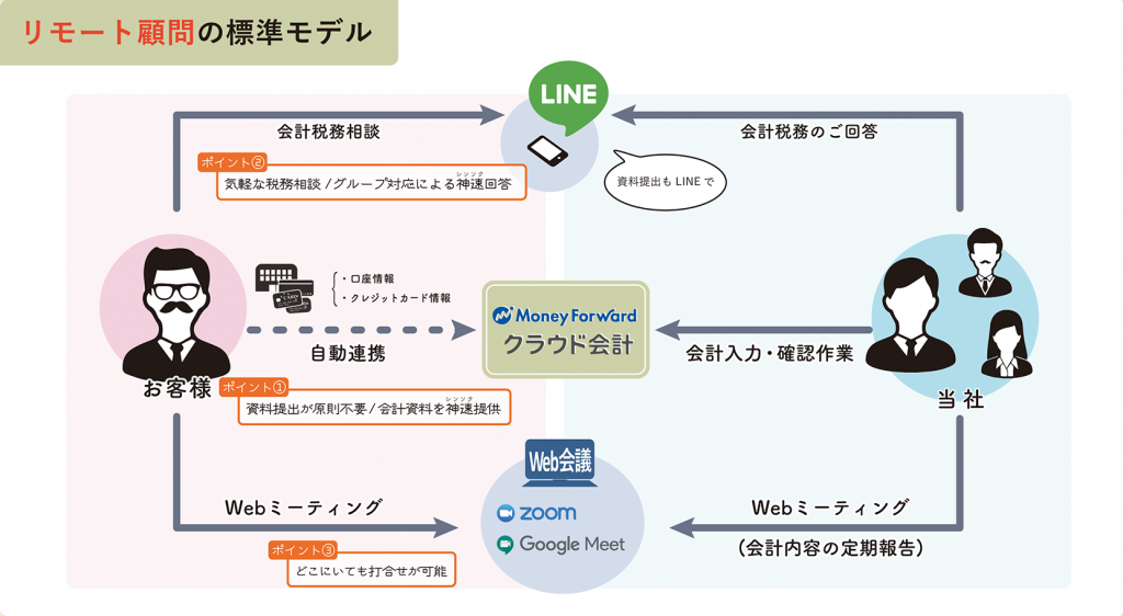 最高のフェラビデオ