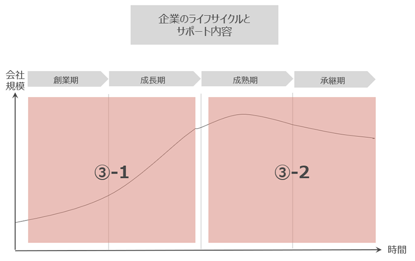 最高のフェラビデオ