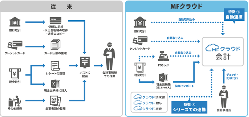 最高のフェラビデオ