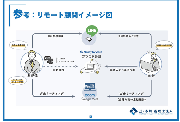 最高のフェラビデオ