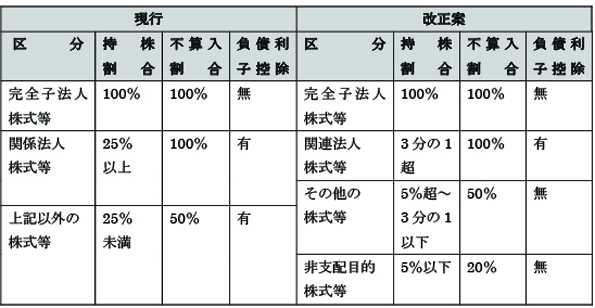 最高のフェラビデオ