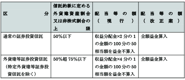 最高のフェラビデオ