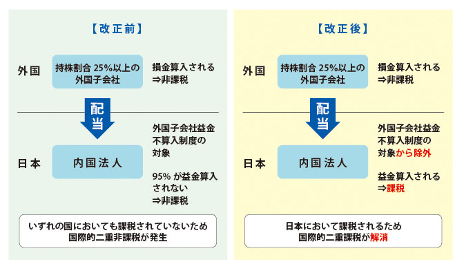 最高のフェラビデオ