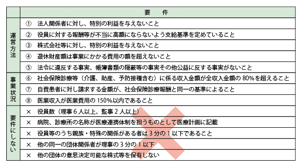 最高のフェラビデオ