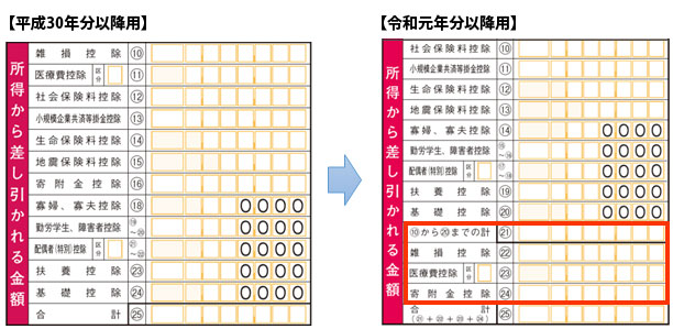 最高のフェラビデオ