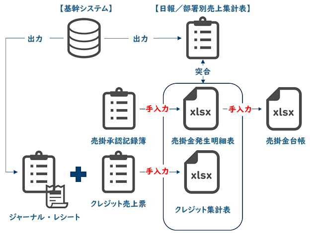 最高のフェラビデオ