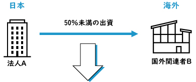 最高のフェラビデオ