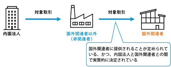 最高のフェラビデオ