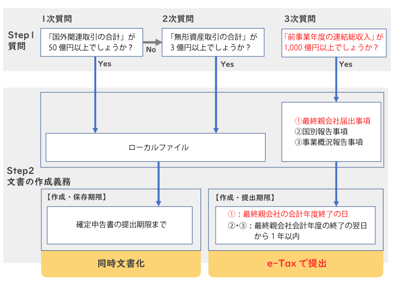 最高のフェラビデオ